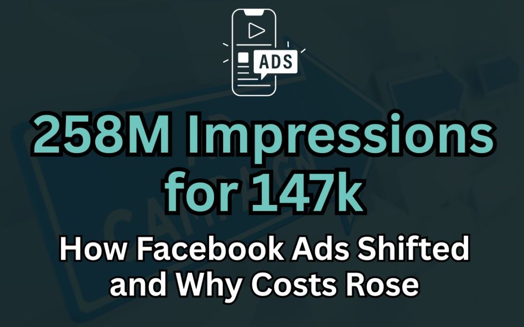 Facebook Ads – How Things Have Changed